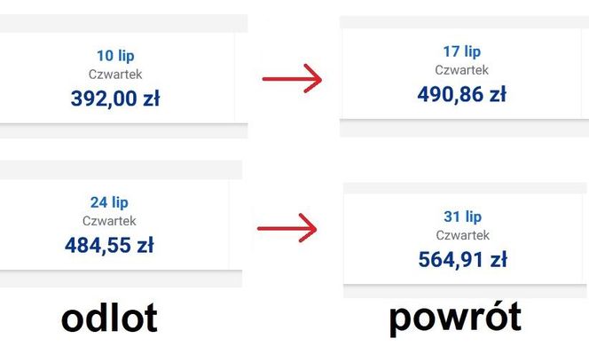 Porównaliśmy ceny biletów