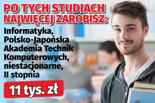 Po tych studiach najwięcej zarobisz