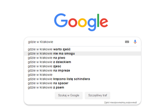 Kraków w Google. Jakich informacji szukamy najczęściej? Wyniki są zaskakujące!