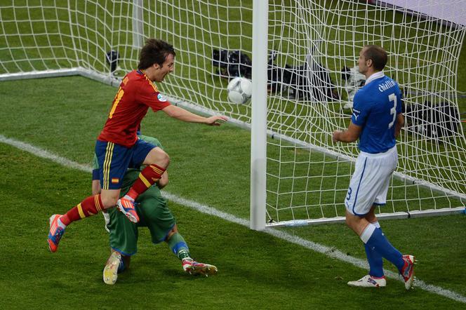 Finał Euro 2012