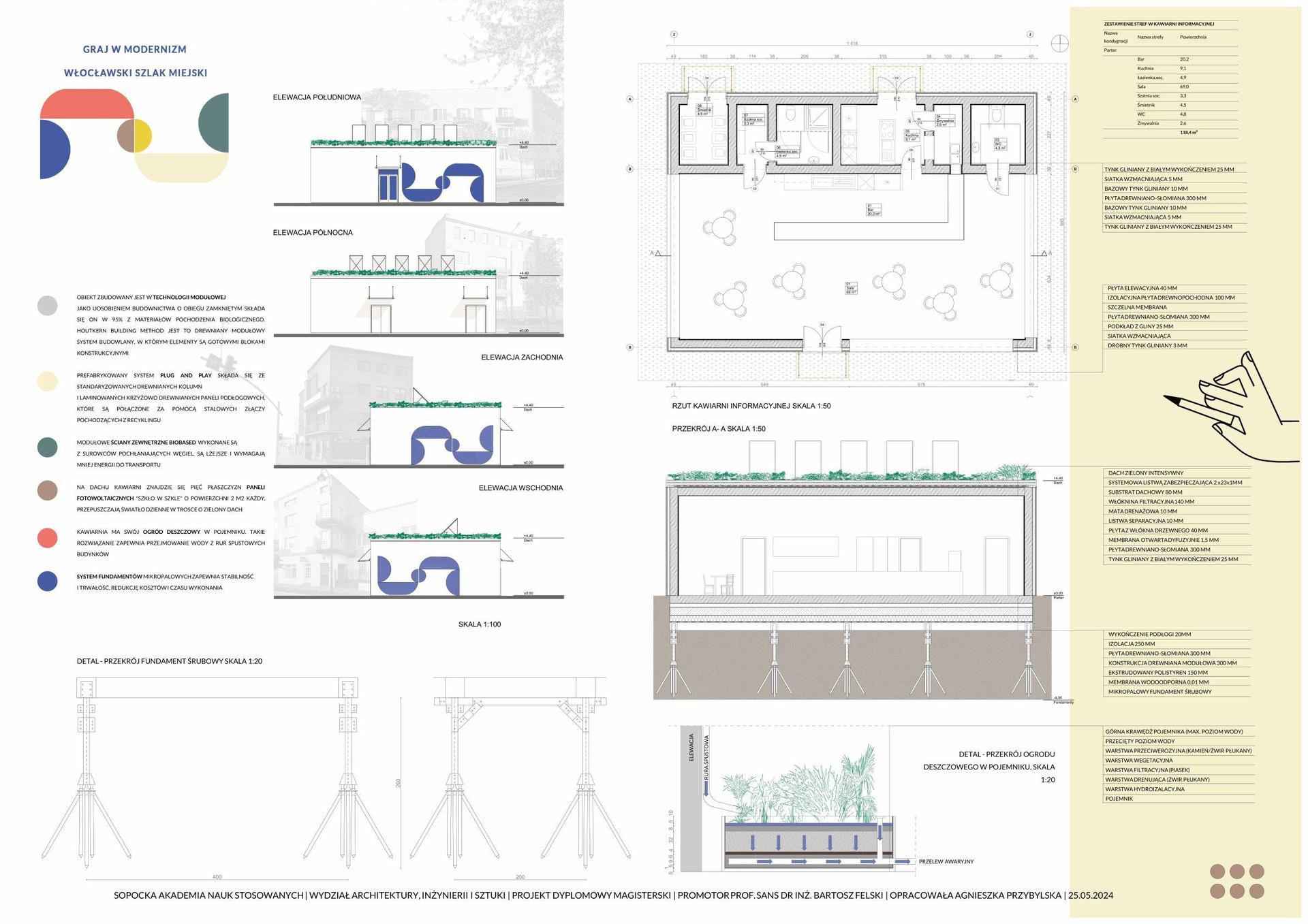 Graj w modernizm - włocławski szlak miejski