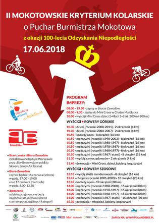 II Warszawskie Kryterium Kolarskie