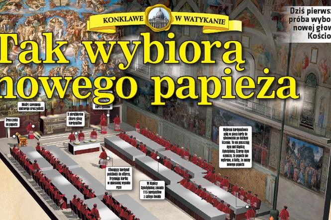 KONKLAWE: Tak wybiorą nowego papieża