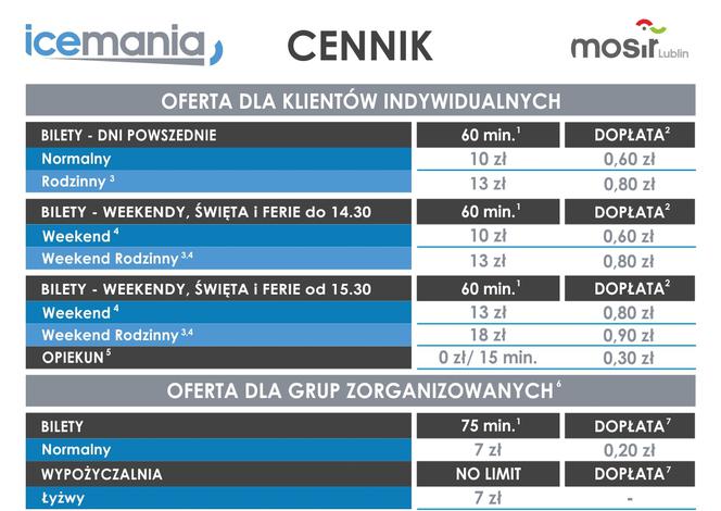 Lublin: Nowy sezon na lodowisku Icemania