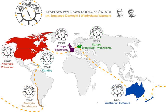 Wyprawa Dookoła Świata im. Ignacego Domeyki i Władysława Wagnera