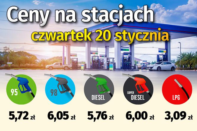 Ceny paliw - czwartek 20 stycznia 2022