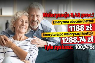 Waloryzacja emerytur 8,48 proc.