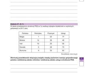 Matura 2024: geografia rozszerzona. ARKUSZ FORMUŁA 2023