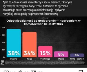 Karolina Korwin-Piotrowska