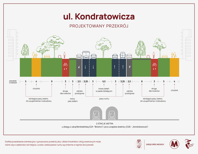 Aleja tysiąca drzew w Warszawie: nowy projekt WXCA