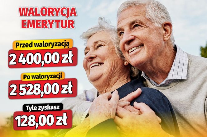 Waloryzacja emerytur