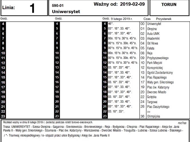 Rozkłady jazdy tramwajów - 9 stycznia