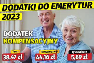 Dodatki do emerytur