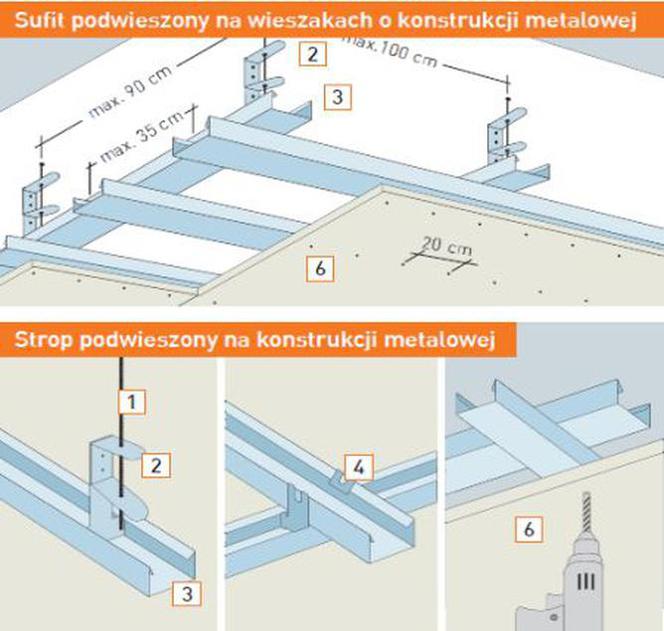 sufit podwieszany na metalowej konstrukcji