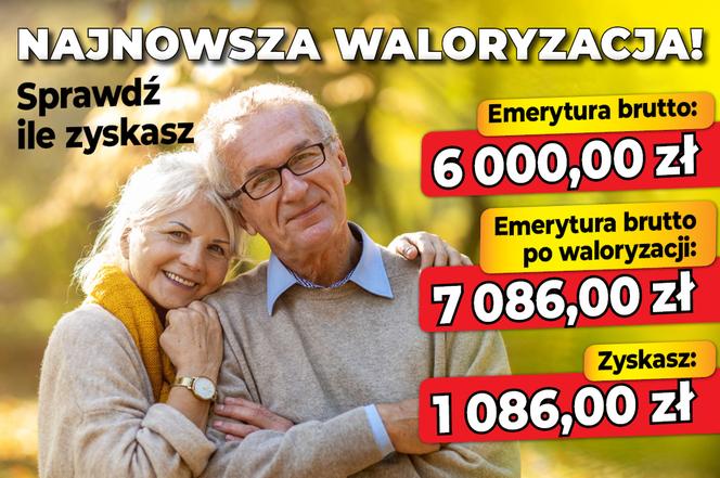 Najnowsza waloryzacja! Sprawdź ile zyskasz