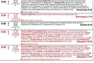 Nowy rozkład jazdy PKP Szczecin Główny marzec 2025 