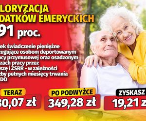 Waloryzacja dodatków emeryckich