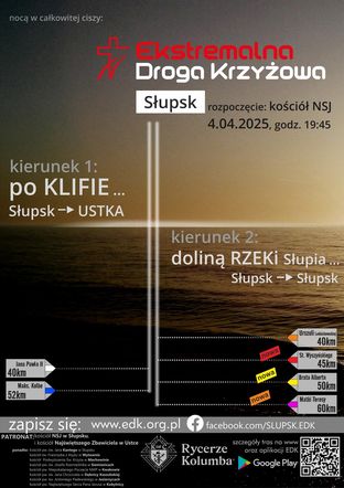 EDK w Słupsku 4 kwietnia