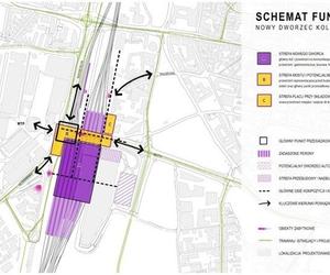 Koncepcja nowego dworca Poznań Główny