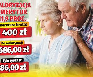 Waloryzacja emerytur 11,9 proc.