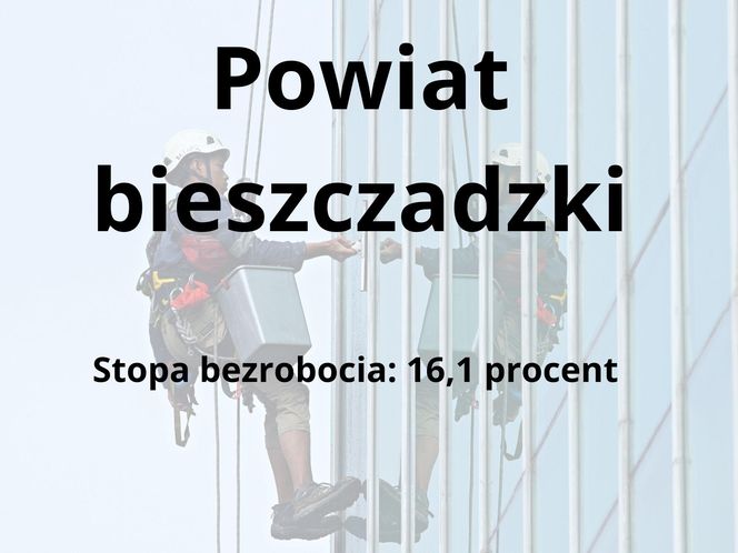 Tu na Podkarpaciu jest najwyższe bezrobocie