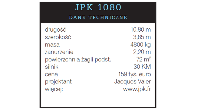 Prezentacje jachtów: JPK 1080 - Europejski regatowy turysta