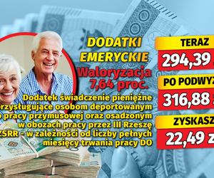 Dodatki emeryckie. Waloryzacja 7,64 proc.