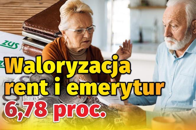 Waloryzacja rent i emerytur 6,78 proc.