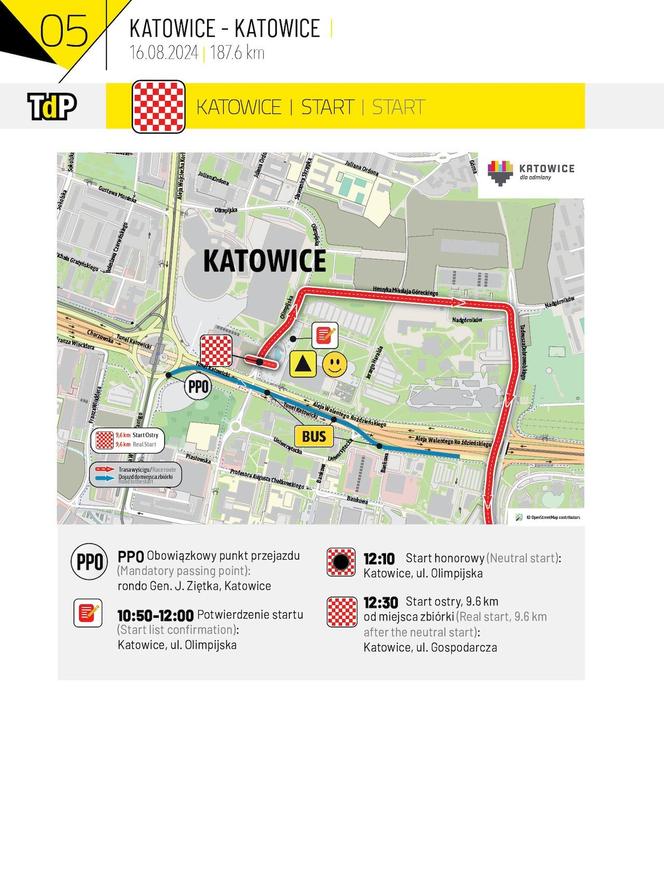 Tour de Pologne Etap 5: Katowice, Mysłowice, Jaworzno, Olkusz