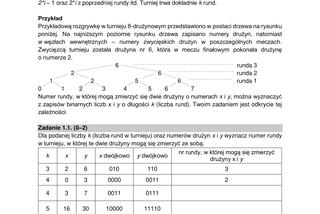 Matura próbna 2021: Informatyka [POZIOM ROZSZERZONY] ARKUSZE CKE cz. 1