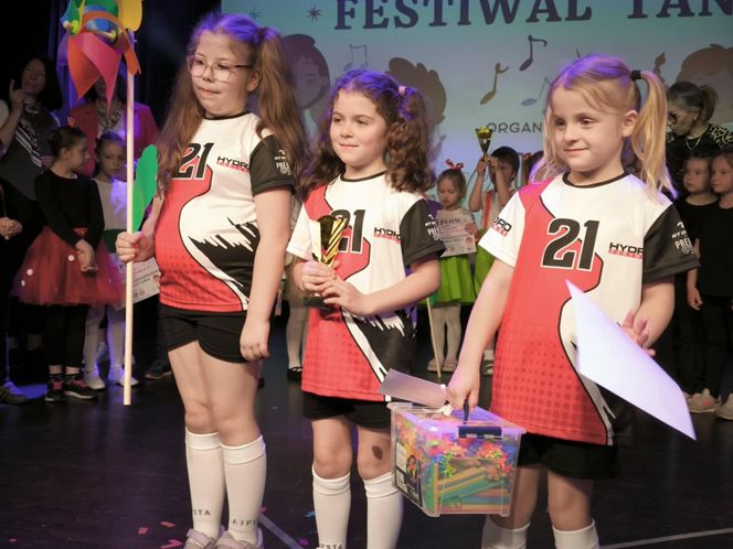 IV Międzyprzedszkolny Festiwal Tańca Leszno 2025
