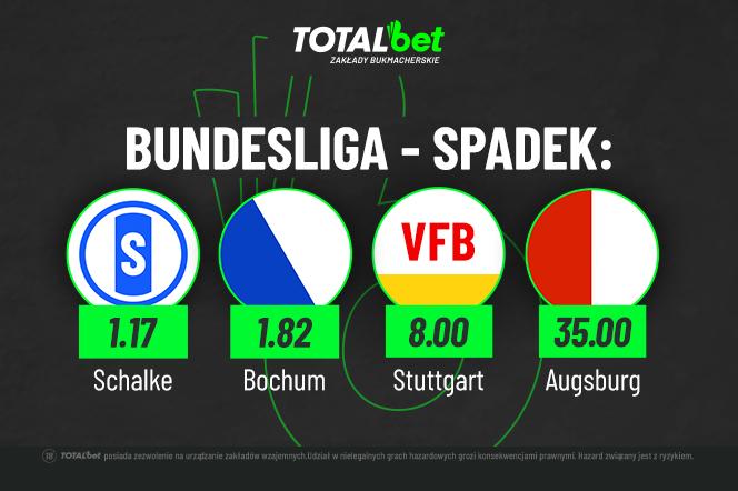 Bundesliga - spadek