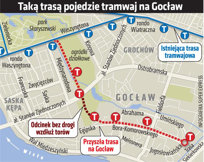 Tramwaj na Gocław bez drogi