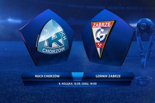 WKS Chorzów vs Górnik