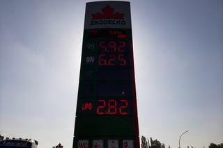 Aktualne ceny paliw na stacjach w Rzeszowie