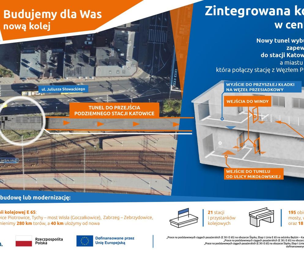 PKP PLK SA wybuduje tunel pod stacją Katowice. Dworzec i centrum przesiadkowe połączy kładka