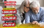 Waloryzacja emerytur