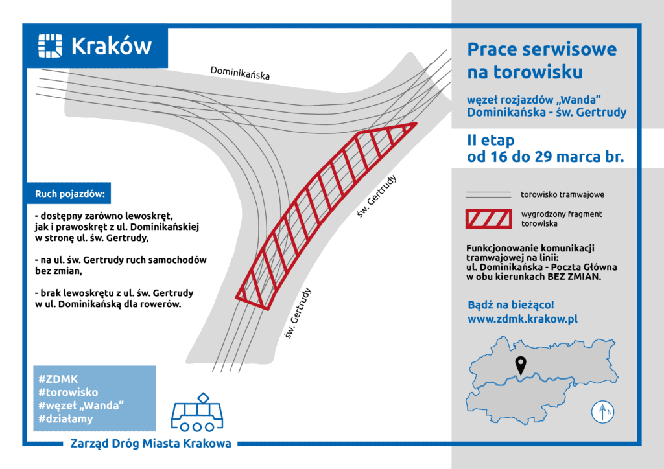 Remont torowiska św. Gertrudy/Dominikańska - etap 2