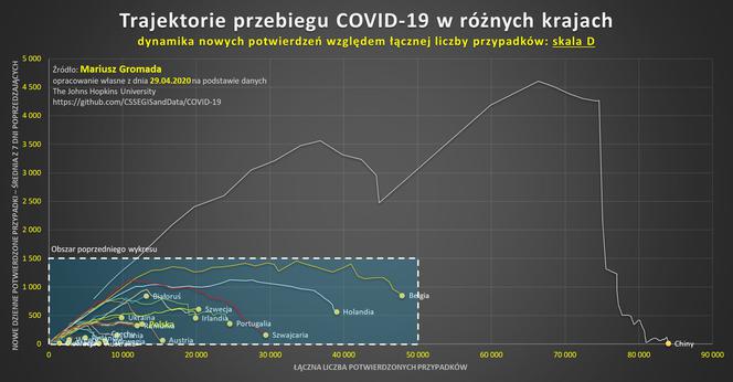 koronawrirus 30.04