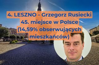 4. LESZNO - Grzegorz Rusiecki