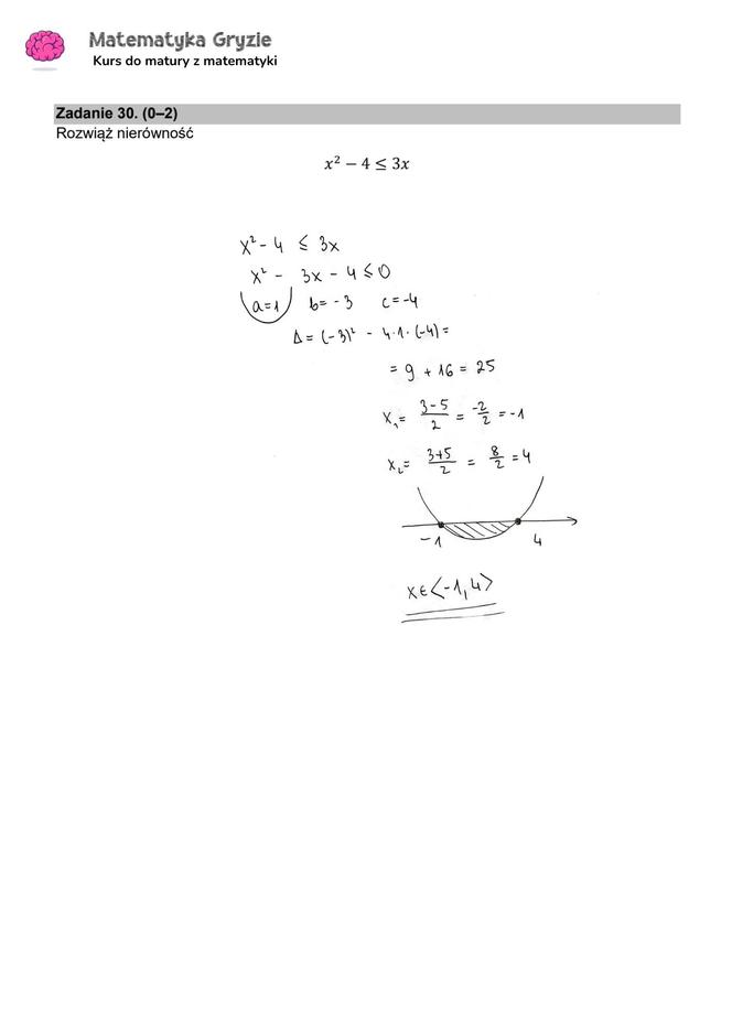 Matura 2024: matematyka. Arkusze CKE i odpowiedzi. Poziom podstawowy [Formuła 2015]