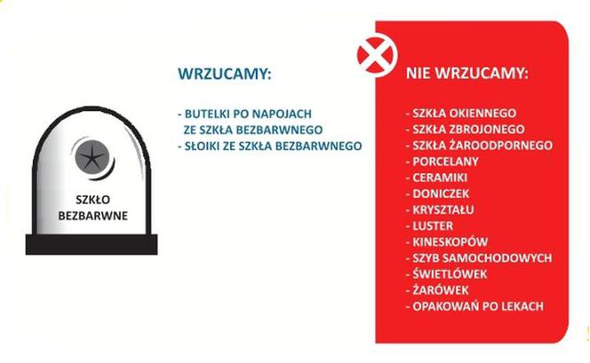 Pojemniki na odpady - Poznań - szkło bezbarwne