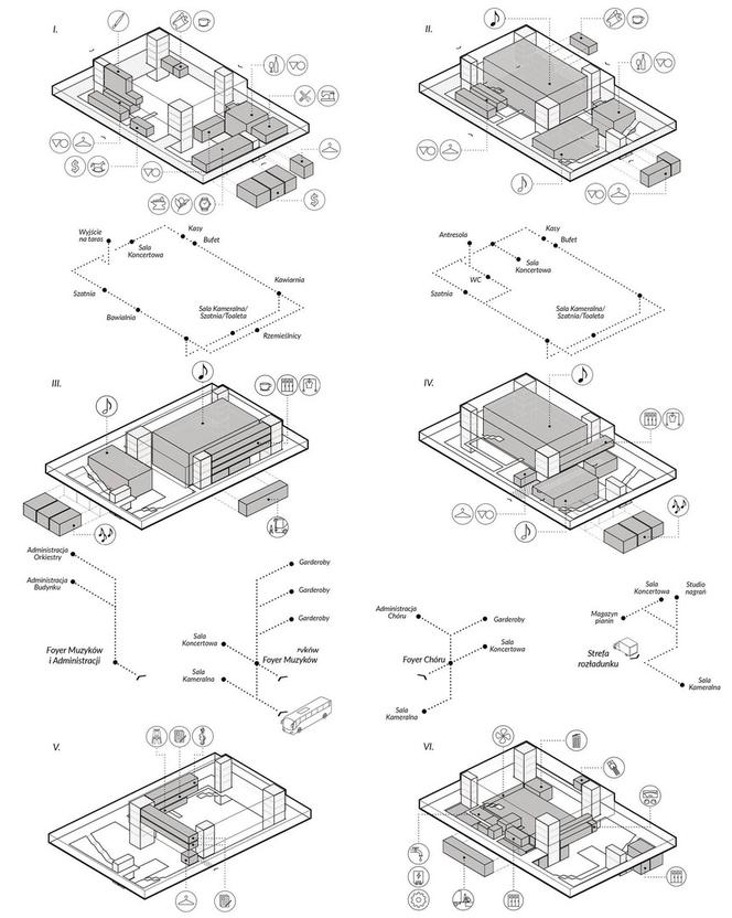 Siedziba Płockiej Orkiestry Symfonicznej według młodych architektów