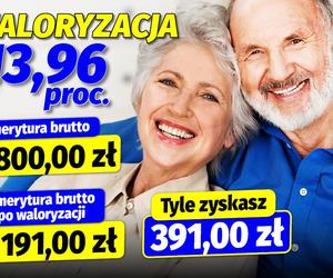 Podwyżki dla seniorów w 2024! Tyle dostaną od rządu Tuska