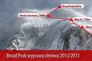 Miażdżący raport o Broad Peak. Bielecki: Zostałem kozłem ofiarnym