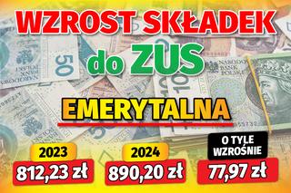 Wzrost składek do ZUS