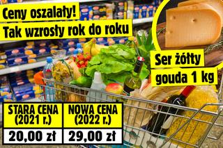 Ceny oszalały! Tak wzrosły rok do roku