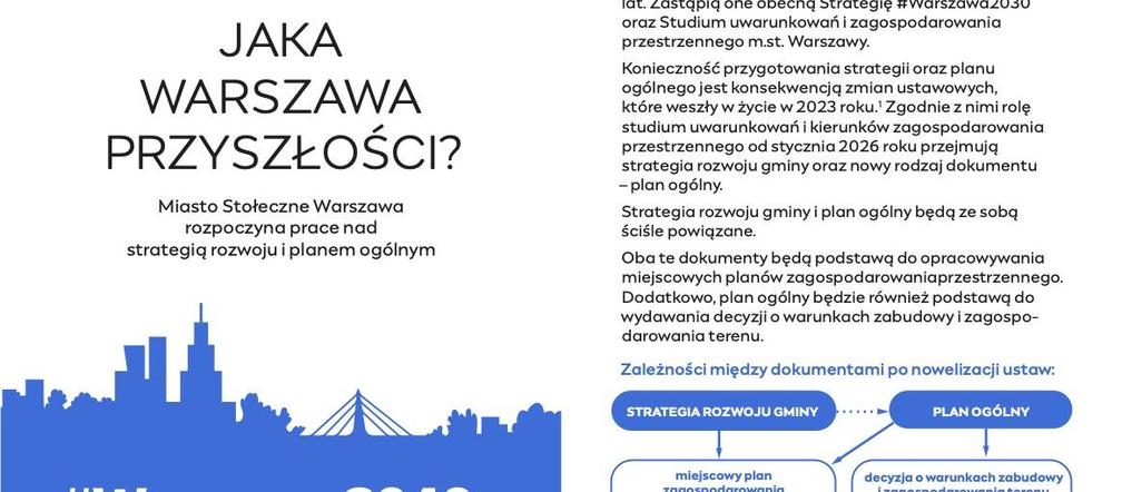 Plan warszawskiego Ratusza na nową politykę przestrzenną