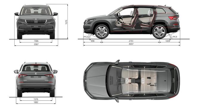 Skoda Kodiaq - wymiary nadwozia