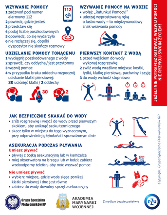 Karta Życia